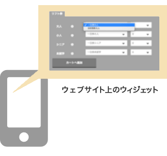 STEP1