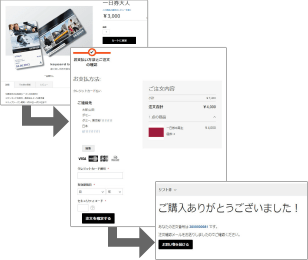 STEP2